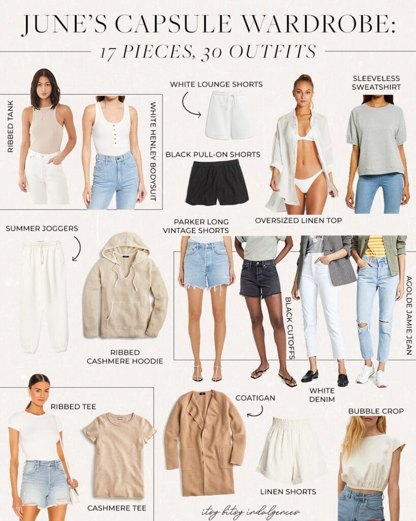 Capsule Wardrobe || July's Capsule Wardrobe With A Twist - Itsy Bitsy ...