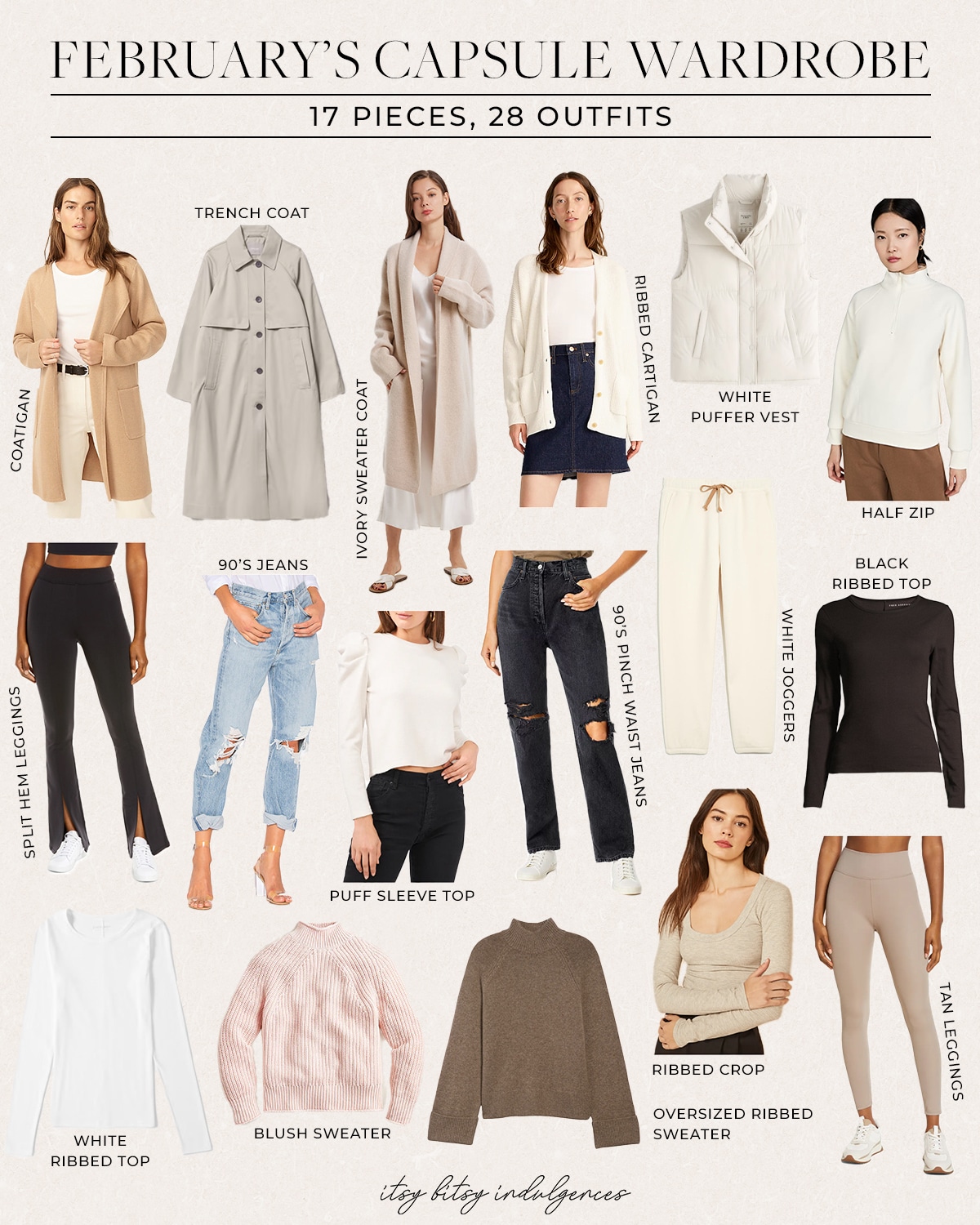 Outfits Of The Month - What I Wore February 2022 — Peexo - Style