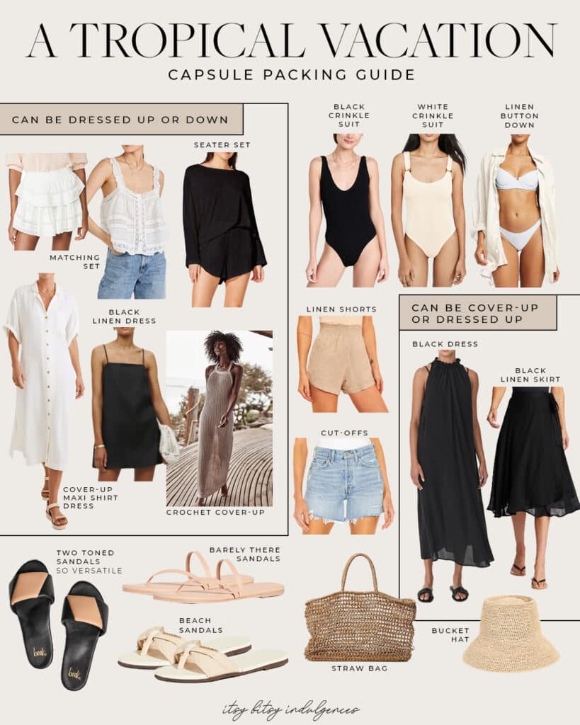 TRAVEL || A Warm Weather Packing Capsule Wardrobe - Fashion posts from ...